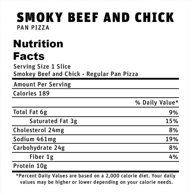 SMOKY Beef Chick Pan Pizza